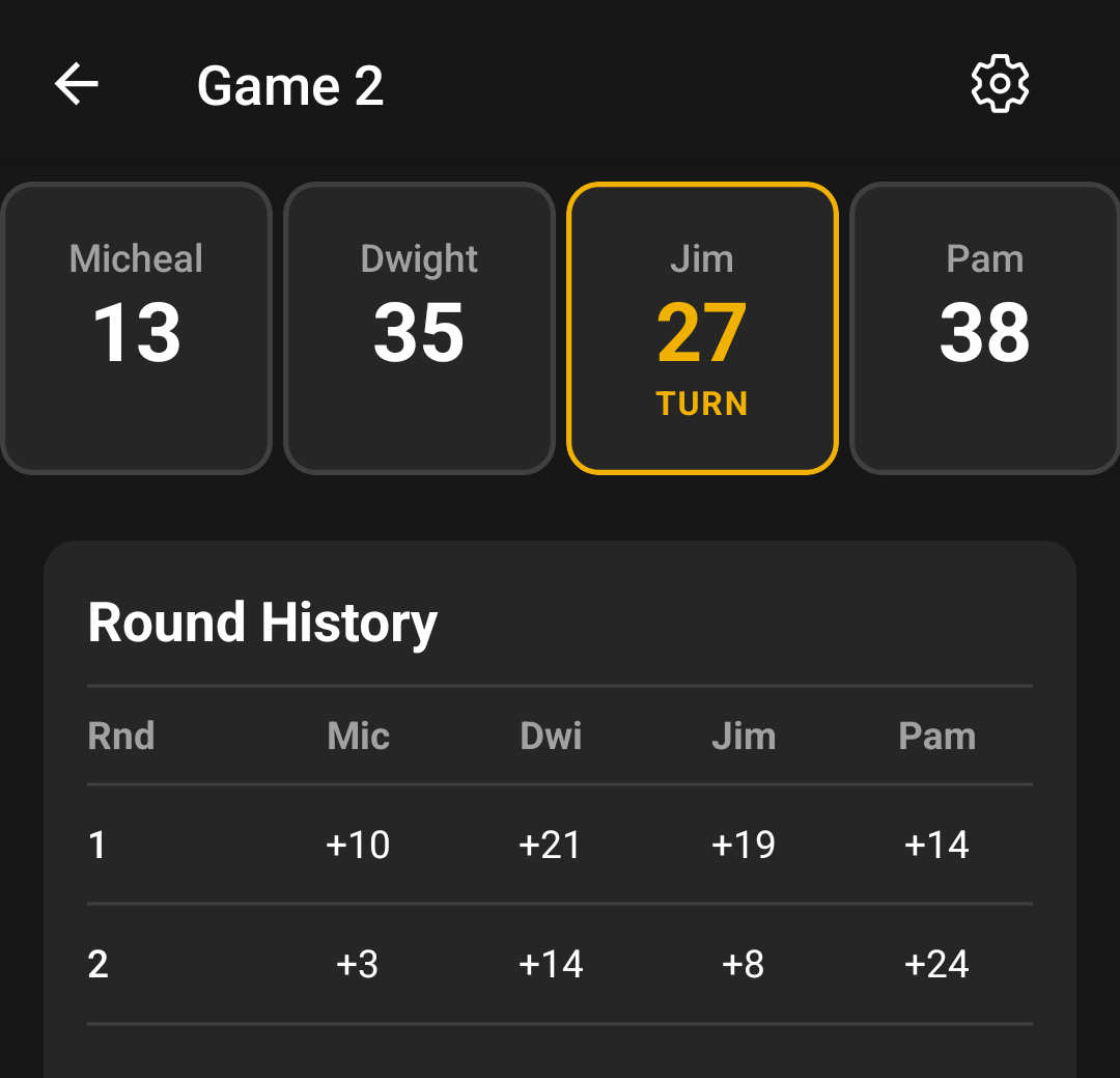 Round-by-round score tracking